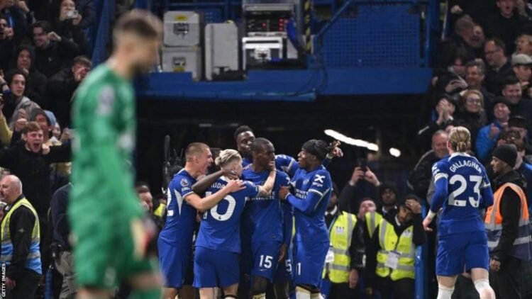 Chelsea, Brighton And Spurs Target Suleiman Leads all U21s Worldwide In Final Third