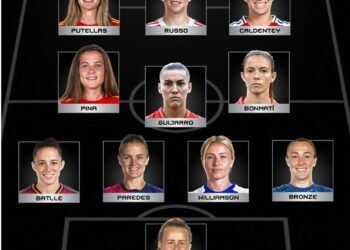 FIFA Unveils Best Women’s 11 For 2025