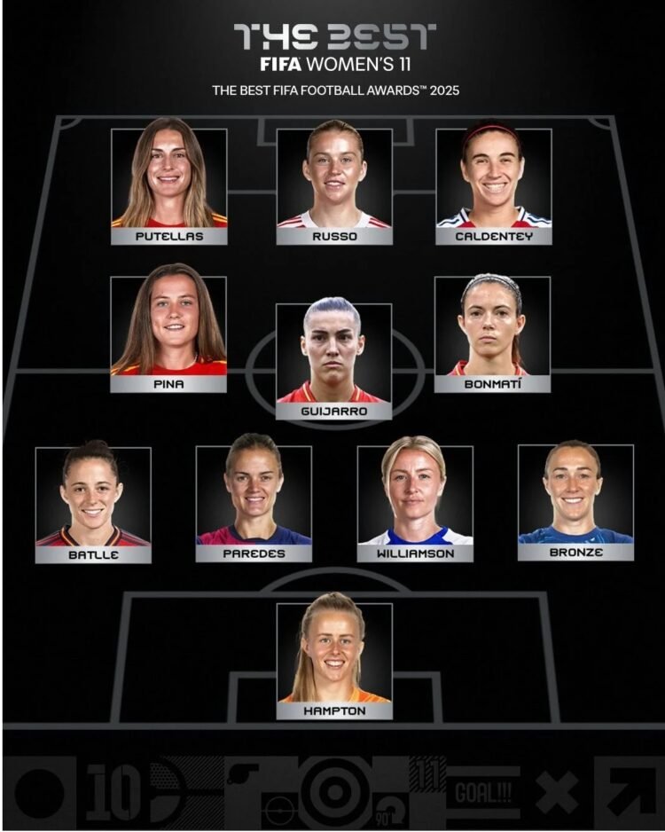 FIFA Unveils Best Women’s 11 For 2025